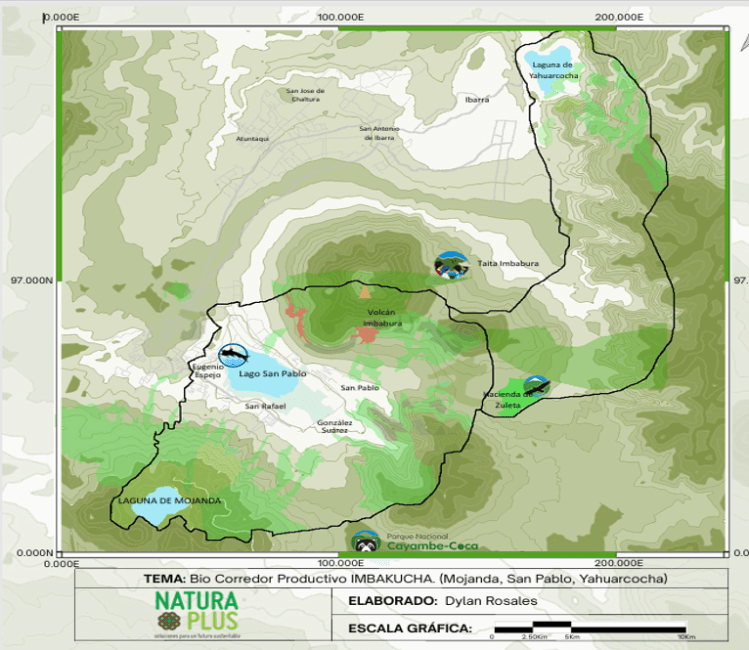 Biocorredor Imbakucha Naturaplus SA